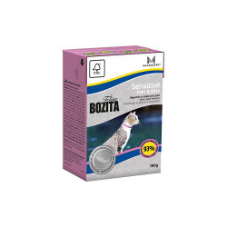 Bozita kat - Hair & Skin - pels & skind