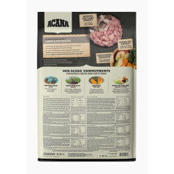 Acana Light & Fit slankefoder til hunde fremmer Sund Vægt