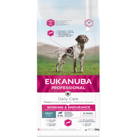 Eukanuba DailyCare PRO Adult All Breeds Working & Endurance