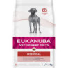 EUKANUBA Intestinal