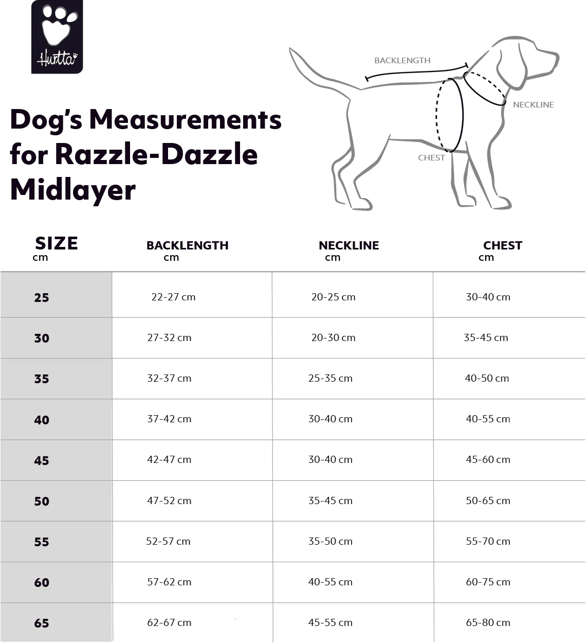 Hurtta Razzle-Dazzle Midlayer størrelsestabel