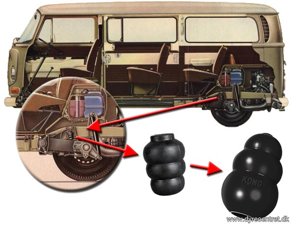 Da en VW-reservedel blev ekstremt populært KONG hundelegetøj